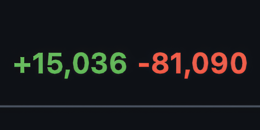 The Impact AI Has on Development