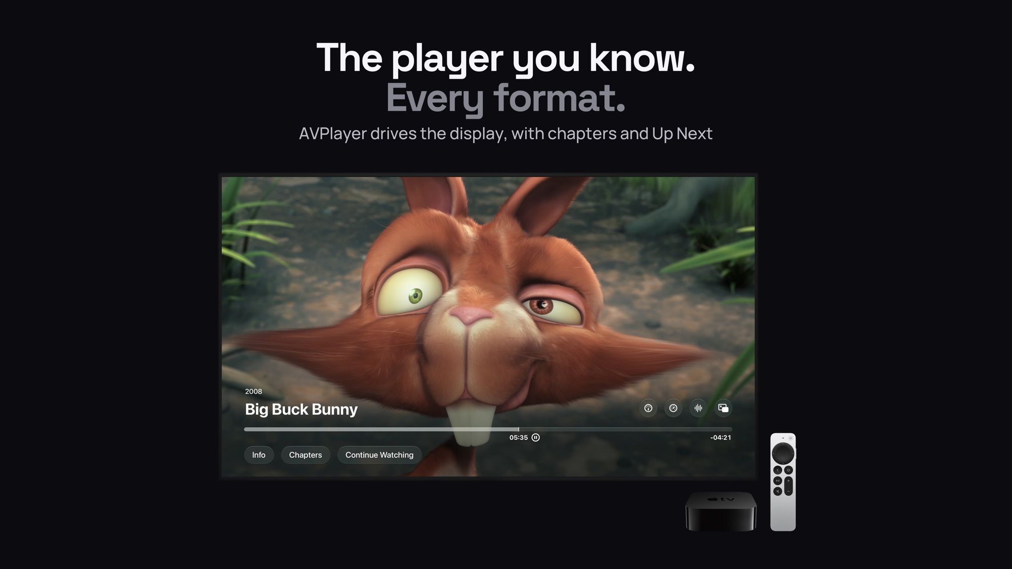 Playback on Apple TV
