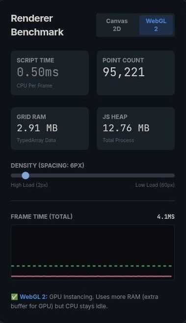 webgl-95000